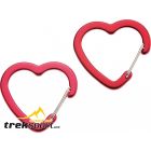 Corazon Herzkarabiner