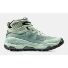 Wo Sertig Mid GTX jade-dark jade